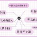 长春spa小姐姐